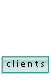 clients |